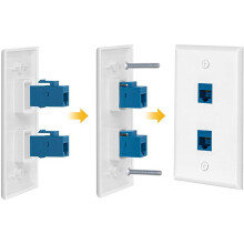4-Pack 2 Port Ethernet Wall Plate, RJ45 Cat6 Female to Female Jack Inline Coupler Face Plates, 2-Port