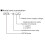 3X GEYA GRT8-M1  Off  Delay Relay 16A AC/DC12V-240V Multifunction Din Rail Automatic Timer Relay 7