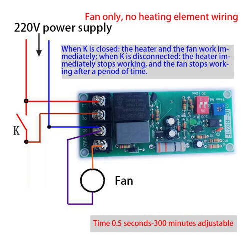 2X AC100V-220V Adjustable Timer Control Relay Module Turn Off Delay  Board for Exhaust Fan Mr22 19 2