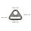 Triangle Buckle Adjuster, Triangular D Ring Adjustment with Rod Swivel Clamp for Webbing School Bag Strap Webbing B 2