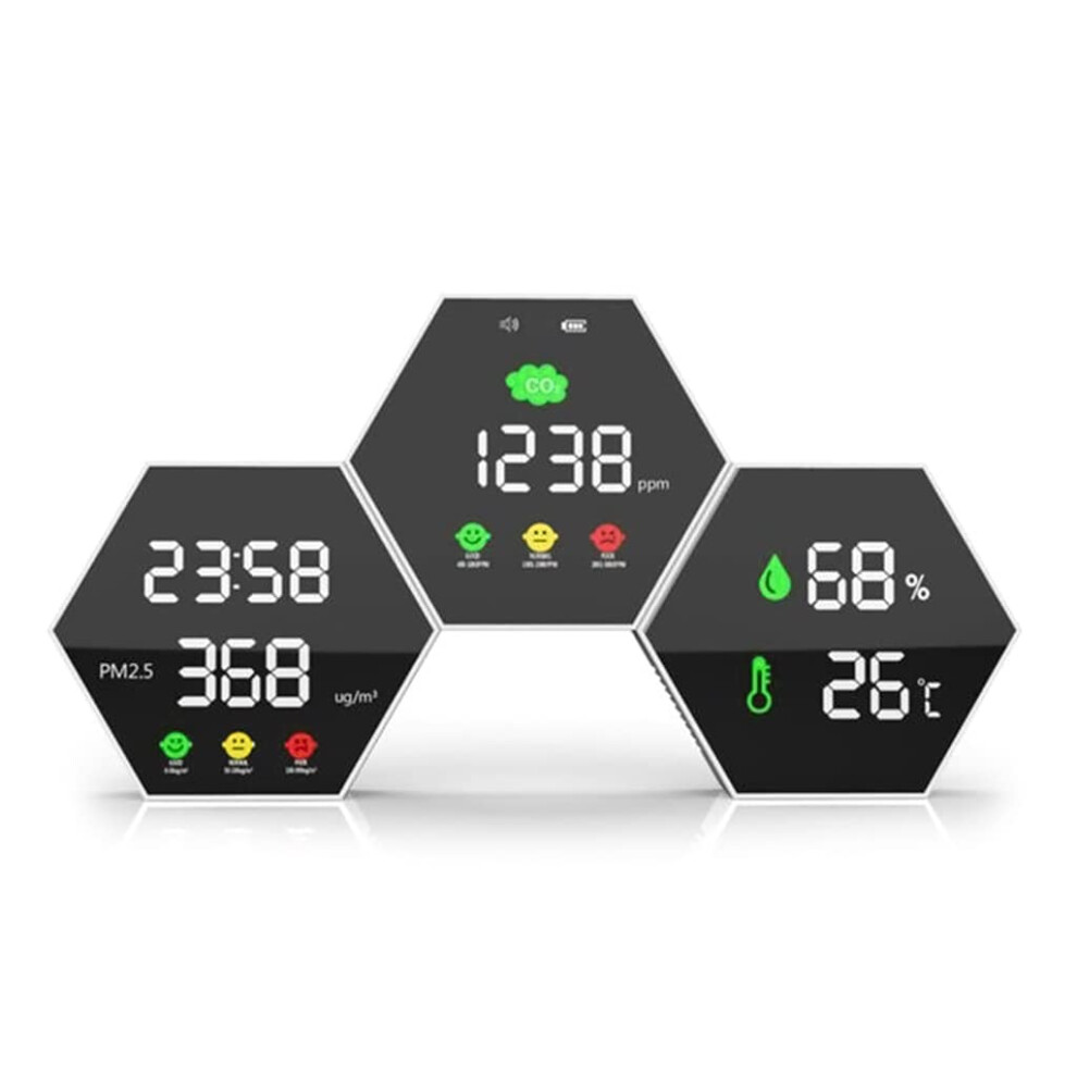 CO2 Monitor with Alarm and LED Display, Indoor Air Quality Detector PM2.5 Humidity, Wall Mounted Hexagon