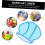 Breathable Hard Hat Liner with Sweat Absorption Pad for Construction Helmets Lightweight Comfort 5