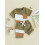 (6-12 Months, Army Green) Σετ παιδικών σορτς για νήπια 5