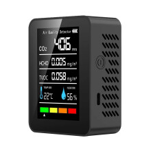 Air Quality Monitor and CO2 Detector with MultiParameter Tracking for Indoor Home Use