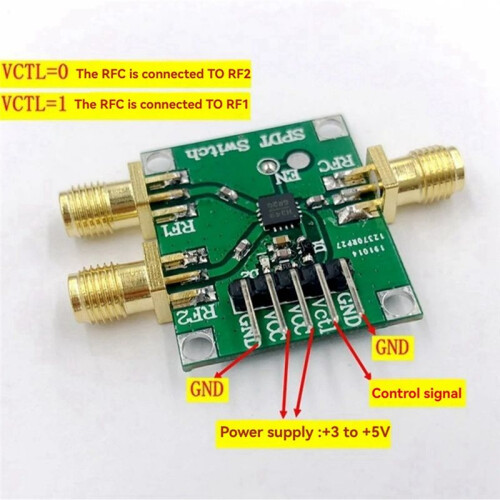 HMC349 RF  Module SPDT High Performance 4GHz for Wireless Communication Systems 1
