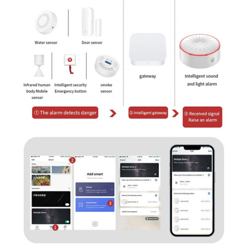Tuya  Home Wireless Alarm System Sound and Light Alarm Sensor Detector Intelligent USB Powered Sensor Zigbee 1