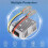 36V/48V Step Down Naar 12V 20A 240W   Converter Regulator Voedingsmodule Buck-Transformator, Waterdicht 3