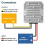 36V/48V Step Down Naar 12V 20A 240W   Converter Regulator Voedingsmodule Buck-Transformator, Waterdicht 4