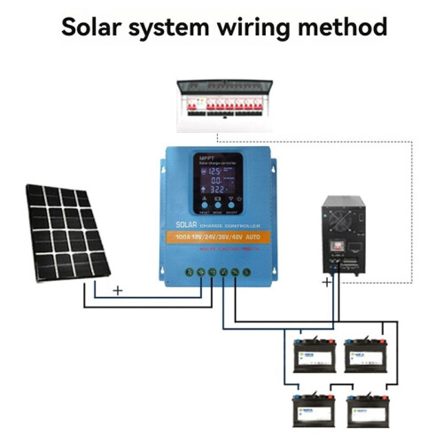 MPPT Solar Charge Controller 12V 24V 36V 48V LCD Display Solar Panel Battery Intelligent Solar Regulator 100A 2