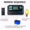 Solar Charge Controller 12V 24V Solar Panel PV Controller for Lifepo4 Lithium GEL Lead Acid Battery 80A 4