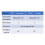 Low Cost USR-TCP232-T2 Serial TTL to Ethernet Module Supports Data Transferred over LAN Network T2 Old 2