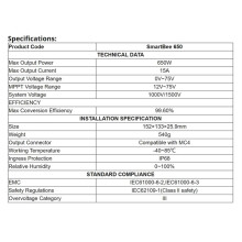 MPPT Solar Module PV Power Optimizer 650W 12V-75V Input PV Power Booster Real- Solar Module-Level Regulator