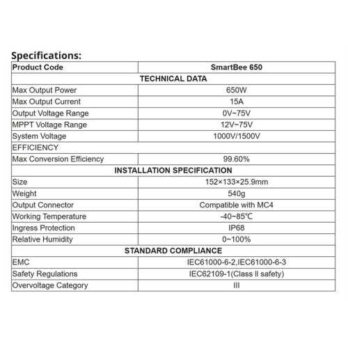 MPPT Solar Module PV Power Optimizer 650W 12V-75V Input PV Power Booster Real- Solar Module-Level Regulator