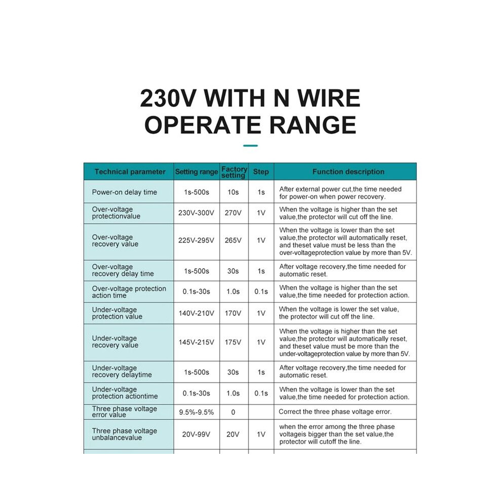 Tomzn Din Rail 3P+N Over Under Voltage Current Limit Protection Relay Protector Syn Async Synchronous Asynchronous 6031146268331