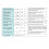 TOMZN Din Rail 3P+N over Under Voltage Current Limit Protection Relay Protector SYN ASYNC Synchronous Asynchronous 5