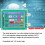 3X MAX2870 23.5-6000MHz Signal Generator 0.5PPM Low Noise Signal Source Touchable Screen PC Software Control PLL VCO 3