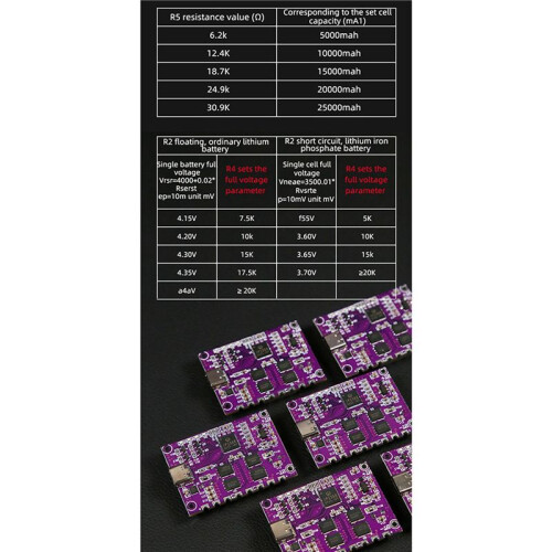 2X IP2368 Bidirectional 100W Fast Charging Module Buck-Boost Type-C Interface Lithium Battery Power Fast Charging Board 2