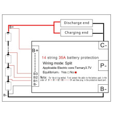 2X 14S 52V 35A Protection Board Li-Ion Lipolymer Battery BMS PCB Board for E-Bike EScooter