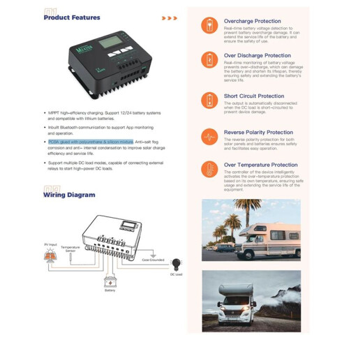 Battery 12V/24V 20A MPPT Solar Charge Controller PCBA Glued with Polyurethane & Silicon Mixture 1