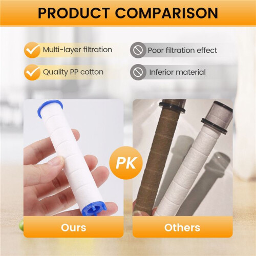 5 Piece Hand Shower Filter Core Bathroom Bathtub Shower Filter Core Water Purifier 2