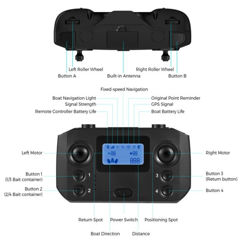 Fernbedienung für Angelköderboot mit LCD-Bildschirmanzeigen für D19 D20 GPS Angelköderboot Angelzubehör 1