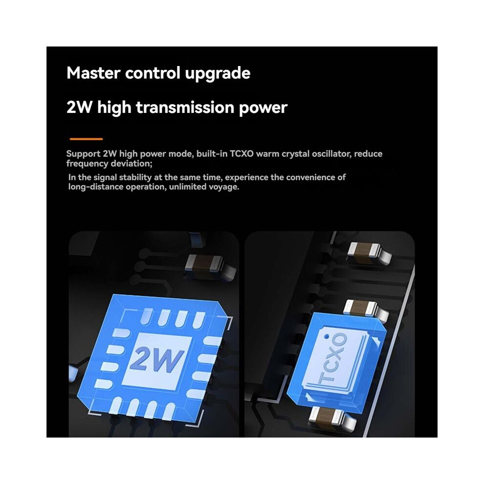 BETAFPV Module TX ELRS V2 2W, Longue Portée 915 MHz, pour un Contrôle ...