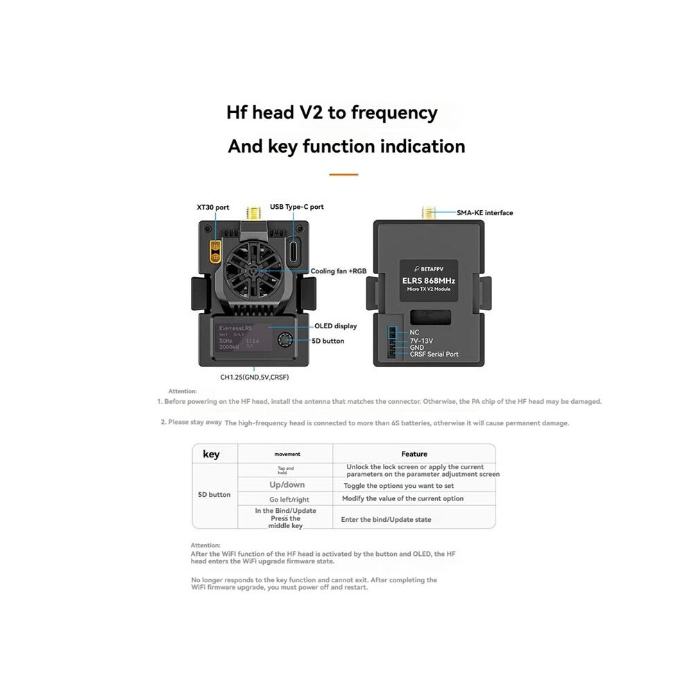 BETAFPV Module TX ELRS V2 2W, Longue Portée 915 MHz, pour un Contrôle ...