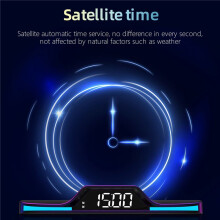 G15 HUD - Display GPS Snelheidsalarm Rijsnelheid Autodisplay Universeel