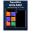 Novo T22 AI CHATGPT  Translator 5,5 Polegadas 142 Idiomas Offline Translator Foto Conversação Simultânea 7