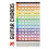 Gitarrackord Circle Scale Learning Poster Progressions Akustisk Gitarr Akkordtränare Tillbehör Klassrumsdekoration 1