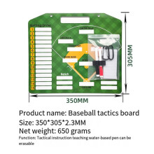 Magnetic Baseball Lineup Board for Coaches Softball Lineup Cards Boards Baseball Coaching Accessories