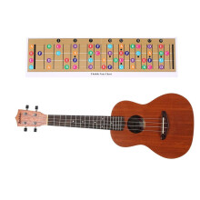 Ukulele Guitar Fretboard Note Chart Learn to Guitar and Music , Suitable for All Levels