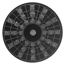 Guitar Chord Wheel, Melody Tool Without Base for Learning Guitar Chord Progression Transpose Fingering Practice