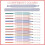 24 Bible Highlighters,1200 Clear Sticky Notes,Morandi Colored Labels for Annotations, Student Aesthetics School Supplies 5