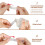 120PCS 5Ml  Spray Bottle,  Clear Plastic Spray Bottle Empty,Fine Mist Refillable Perfume Bottle,Perfume Atomizer 2