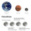 Earth Moondrop Gravity Experience Instrument Tabletop  Placement Free Fall Gravity Experience Gold 6