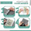 2X A6 Binder, Budget Binder and Cash Envelope,Cash Envelope Wallet,Budget Planning, Envelope Binder,with Budget Envelope 3