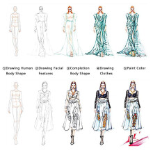 5X Réguas de IlustraçãO de Moda Modelos de Desenho Régua Costura PadrõEs Humanóides Design de Roupas MediçãO,CombinaçãO
