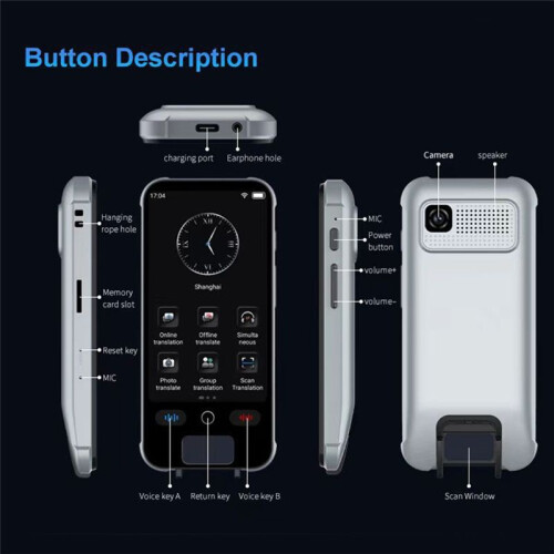 S25 Pro Translator Pen AI-Powered Real- Voice & Text Translation Supports Multiple Languages Offline Functionality