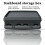 Center Console Organizer Behind Screen Storage Box for  Model 3 Highland 2024 Dashboard Storage Box 3