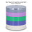 Colorful 5-Layer Watch Parts Storage Box Plastic Organizer 4