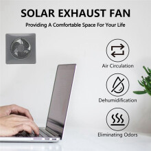 New 4Inch High-Speed Solar Silent Fan with 8W Panel Shed Solar Exhaust Fan for Chicken Coops,Greenhouses,Sheds A