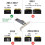 PCI Express Conversion Card PCI-E 1X to 12+16 Pin for 2013-2017  Pro Air SSD Conversion Card 8