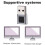 USB Fingerprint Reader Module Device Biometric Scanner for Windows 10/11/Hello Dongle Laptops PC Security Key USB 5