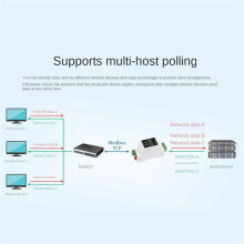 3X Waveshare RS485 Serial Port Server RS485 zu RJ45 Ethernet TCP/IP zu Serial Port Module Rail Type Serial Port Server