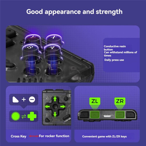 for Retro Ananke Controller Turbo FunctionInterchangeable Joystick and D-Pad Multi-PlatformController ZL and ZR B,B 1