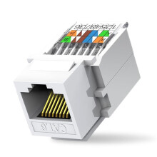 50 Pack Cat6 Tool-Less RJ45, No Punch-Down Tool Required Module Coupler, CAT6 Six-Category Network Module,White