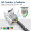 50 Pack Cat6 Tool-Less RJ45, No Punch-Down Tool Required Module Coupler, CAT6 Six-Category Network Module,White 3