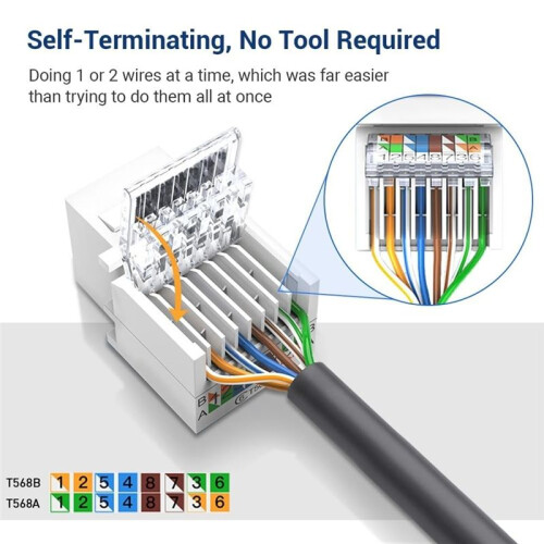 50 Pack Cat6 Tool-Less RJ45, No Punch-Down Tool Required Module Coupler, CAT6 Six-Category Network Module,White 2