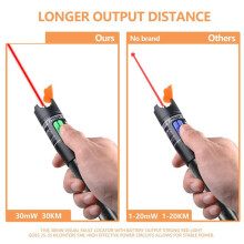 2X Visual Fault Locator, 30MW Optic Fiber Cable Tester with FC Male to LC Female Adapter, 30KM Red Light Source Meter